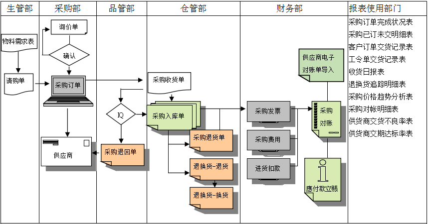 乐动·官方站官网-乐动（中国）软件