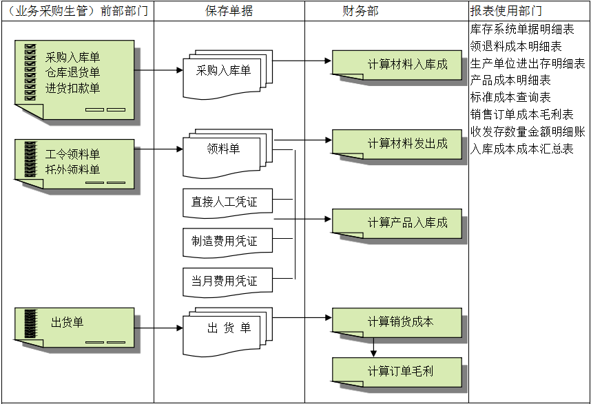 深圳乐动·官方站官网-乐动（中国）