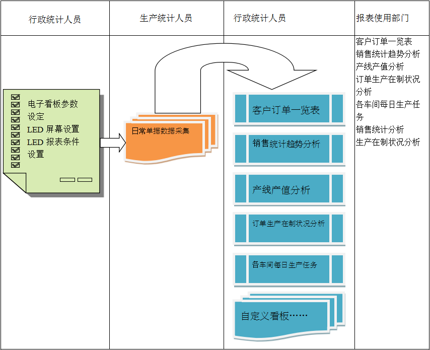 电子看板乐动·官方站官网-乐动（中国）乐动·官方站官网-乐动（中国）
