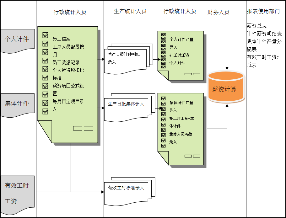 乐动·官方站官网-乐动（中国）软件