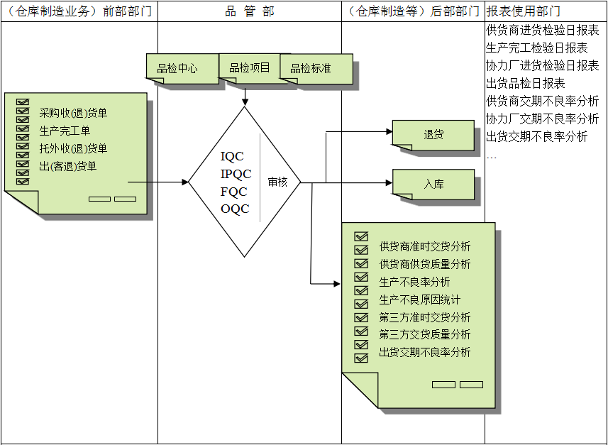 佛山乐动·官方站官网-乐动（中国）软件