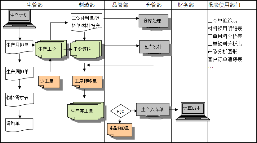 乐动·官方站官网-乐动（中国）软件