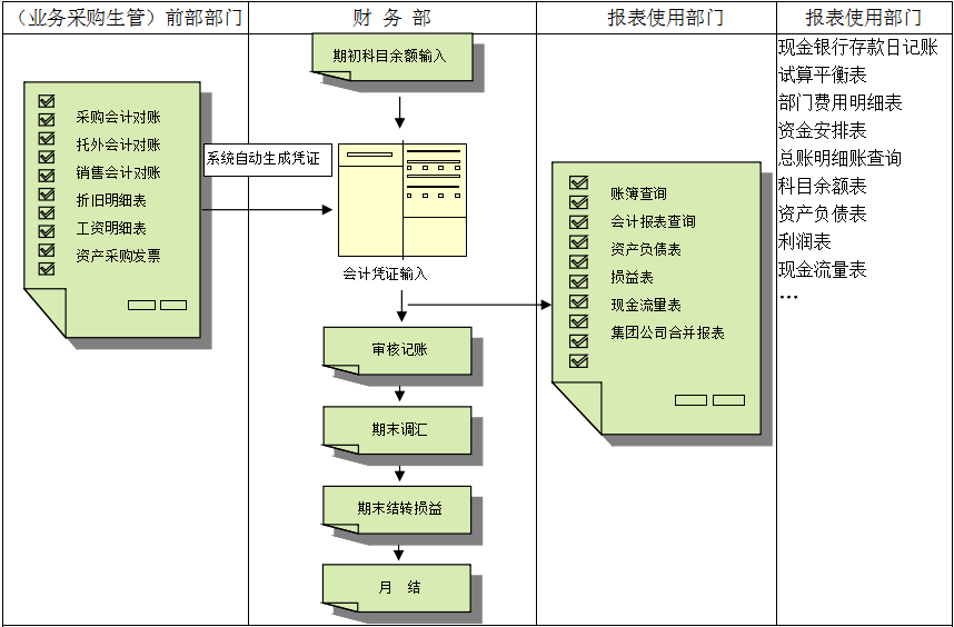 乐动·官方站官网-乐动（中国）软件