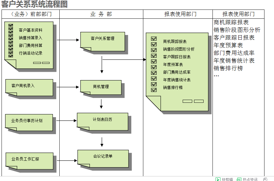 乐动·官方站官网-乐动(中国)乐动·官方站官网-乐动(中国)
的具体操作步骤是怎样的