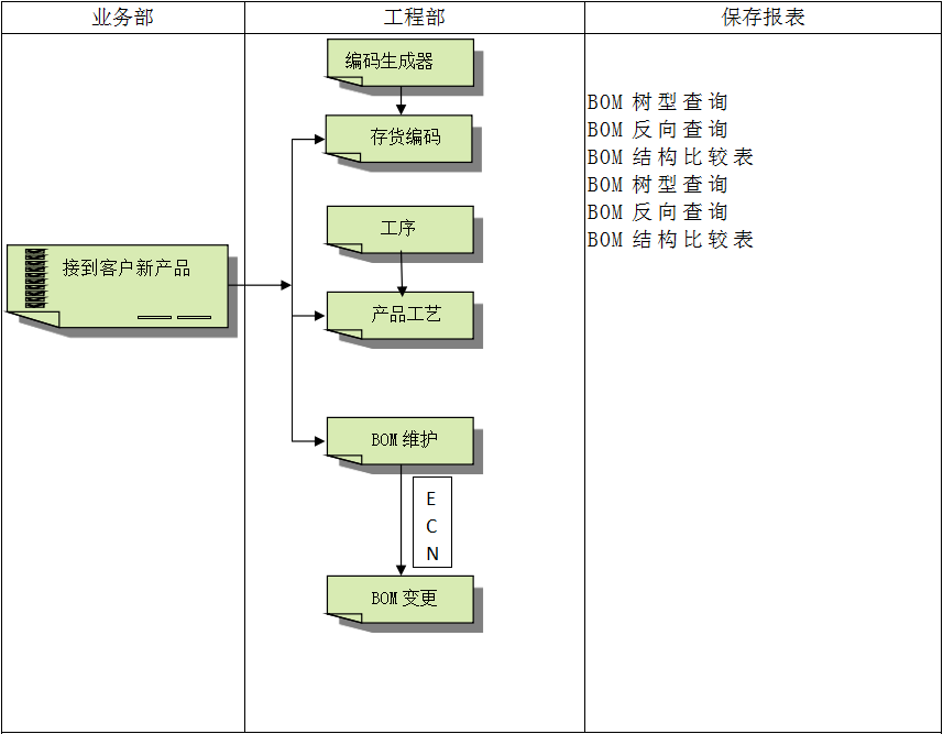 乐动·官方站官网-乐动（中国）软件乐动·官方站官网-乐动（中国）
