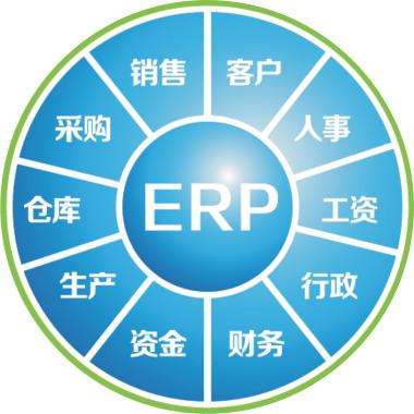 erp企业管理乐动·官方站官网-乐动（中国）
