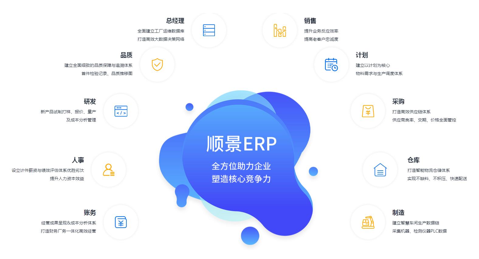 乐动·官方站官网-乐动（中国）管理乐动·官方站官网-乐动（中国）
