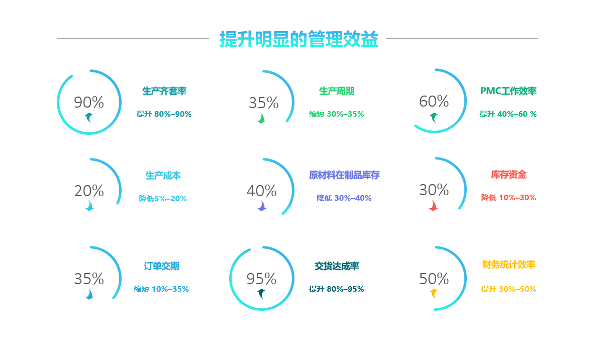 乐动·官方站官网-乐动（中国）软件