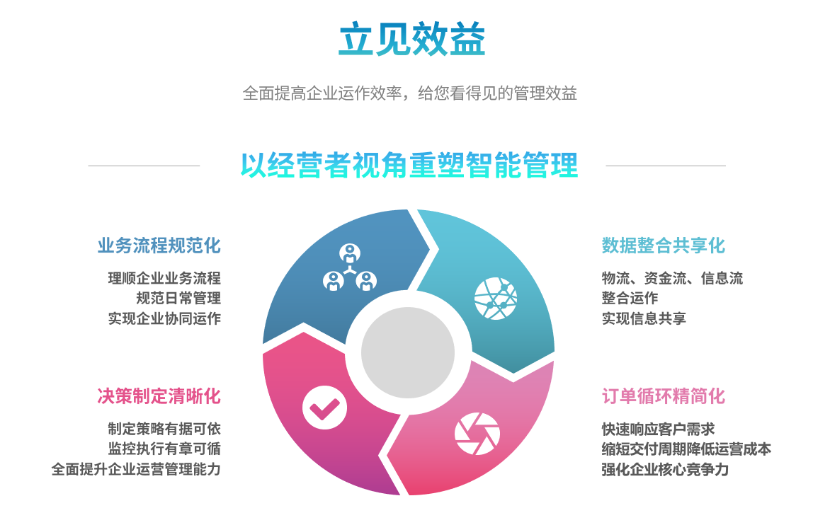 乐动·官方站官网-乐动（中国）乐动·官方站官网-乐动（中国）
