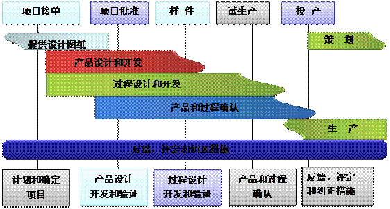 乐动·官方站官网-乐动（中国）